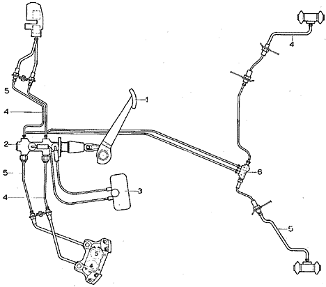 Brake system schematic